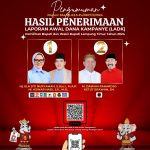 Dana Awal Kampanye Cakada di Lampung Timur, Ela-Azwar Lebih dari Dawam-Ketut