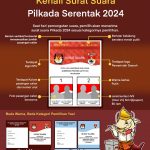KPU Berikan Pemahaman Untuk Menganali Surat Suara Pilkada 2024