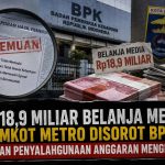 BPK Temukan Indikasi Masalah dalam Belanja Media Rp18,9 Miliar Pemkot Metro Tahun 2025